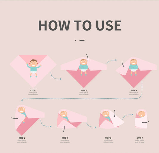 Cobertor de Algodão